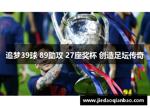 追梦39球 89助攻 27座奖杯 创造足坛传奇